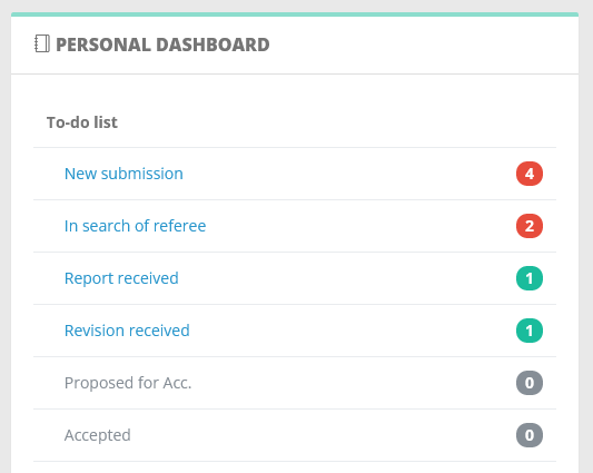 Screenshot 2023-05-03 at 14-00-58 EDP NESTOR Editor dashboard.png